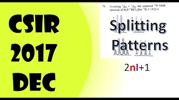 NMR SPLITTING PATTERN: CSIR 2017 DECEMBER CHEMICAL SCIENCES