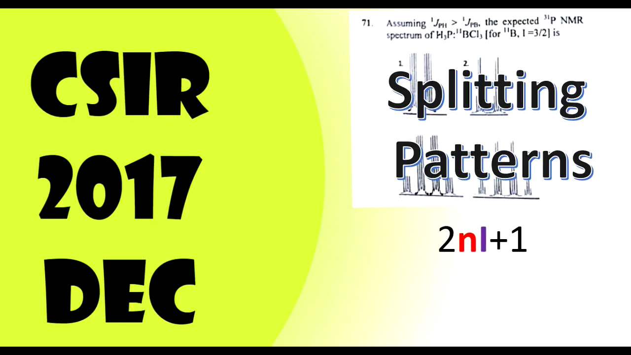 NMR SPLITTING PATTERN: CSIR 2017 DECEMBER CHEMICAL SCIENCES