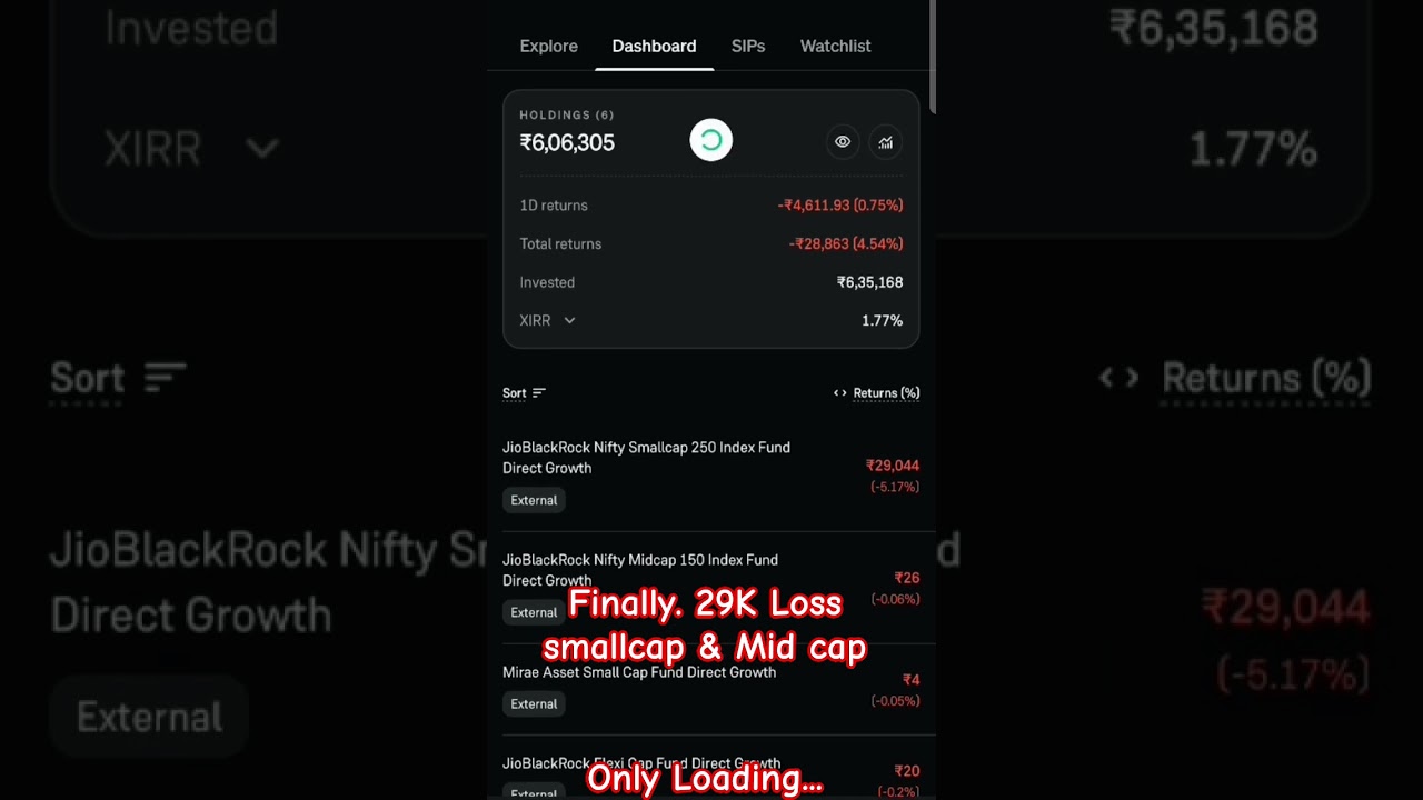 Niftysmallcap 6L portfolio 