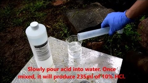 Diluting 37% HCl With Water