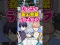 打ち合わせなしでランキング付けてみた #シクフォニ #いるま #みこと #vtuber