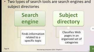 Lecture No 6 introduction to Computing tools by Usman Saleem :h Discovering Computing