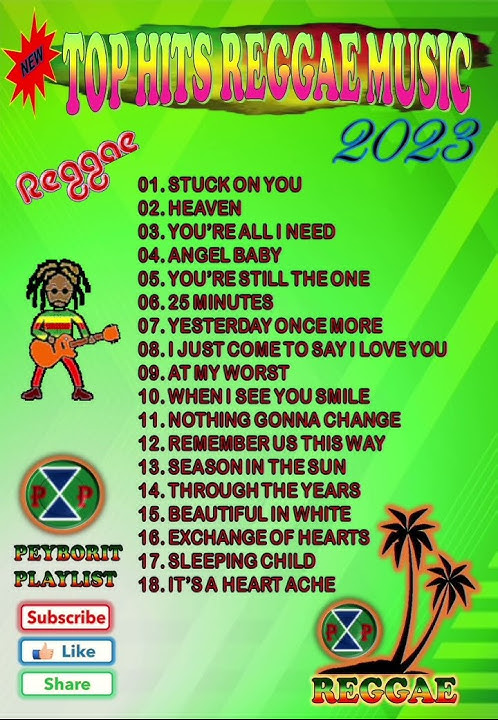 STUCK ON YOU - HITS REGGAE TERBAIK #reggae #tropavibes #roadtrip #tunogkalye #bestreggae #stuckonyou