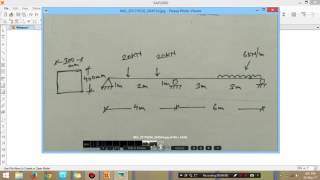 Analysis of Continuous Beam (SAP2000)