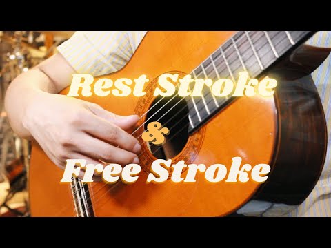 Beginning Guitar - The Rest Stroke & Free Stroke