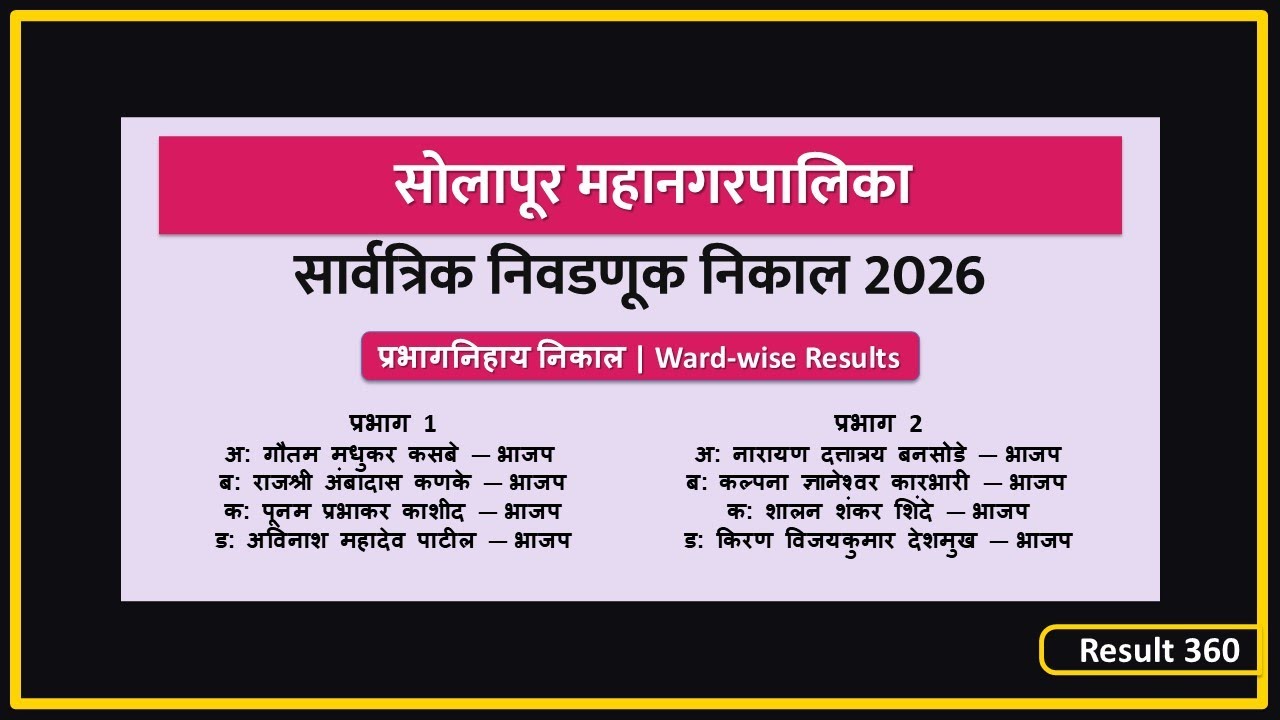 सोलापूर महानगरपालिका निवडणूक निकाल 2026 | प्रभागनिहाय संपूर्ण निकाल | Ward Wise Results
