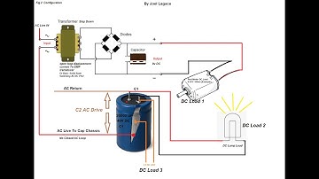 Capacitor Open Field Gain