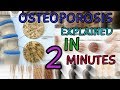 OSTEOPOROSIS | EXPLAINED IN 2 MINUTES  | CAUSES | SYMPTOMS | TREATMENT - WHAT IS OSTEOPOROSIS?