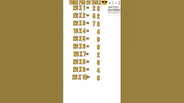 Trick for 26 table. #maths #trick #trending #shorts
