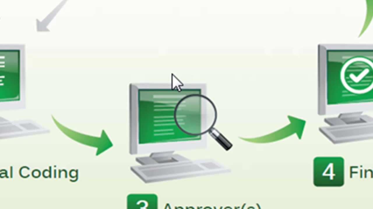 AP Approval Processing TimberScan Overview