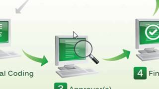 TimberScan Overview