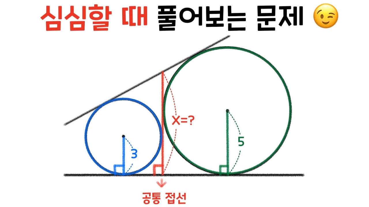 심심할 때 풀어보는 문제 - 공통 접선