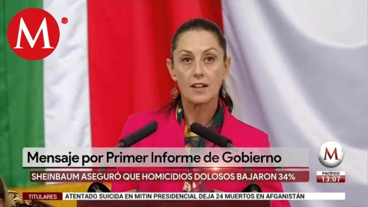 Homicidios y robos disminuyeron en CdMx: Sheinbaum milenio tv youtube