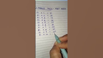 Math tables trick - 51 table hack #mathtricks #mathtables #tables