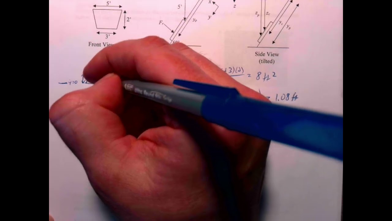 Computing the Hydrostatic Force on a Submerged Tilted Shape