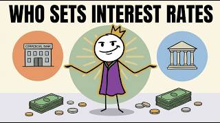 How Central Banks Actually Control the Economy.