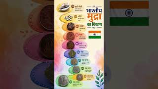 Evolution of Indian currency📌follow for more #viral #facts #ssc #upsc #shorts #india #trending