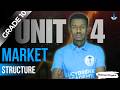 Grade 10 Economics Unit 4 4 1 Perfectly Competitive Markets Lucybridge Academy Grade 10 Economics Unit 4 4 1 Perfectly Competitive Markets Lucybridge Academy