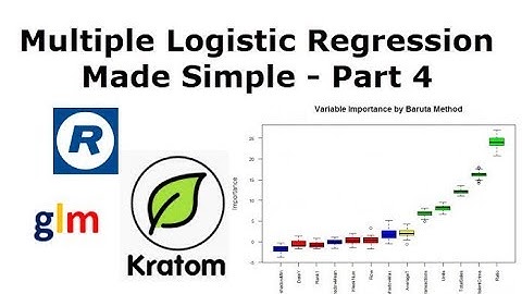 Multiple Logistic Regression and Predictive Analytics Made Simple in R - Part 4