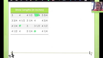 NY Common Core 3rd Grade Math Module 6 Lesson 7