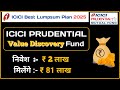 Best Lumpsum Investment In 2025 | ICICI Prudential Value Discovery Fund | Best Mutual Fund In 2025 |