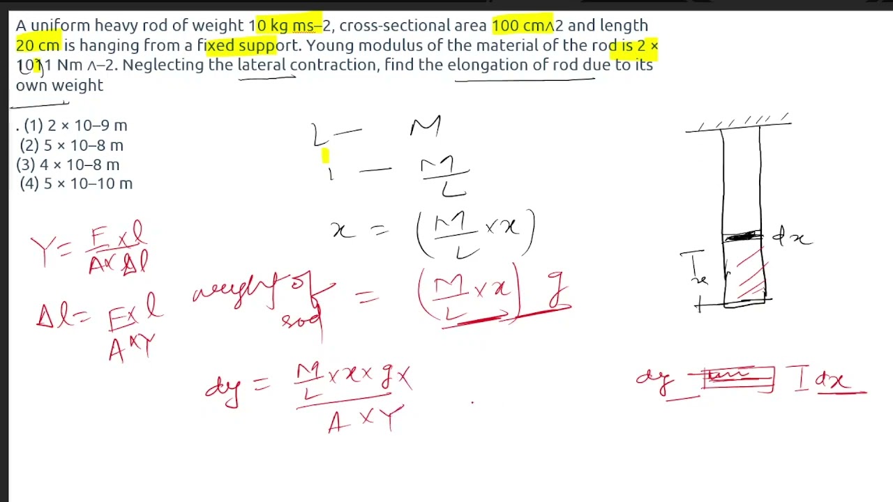 mechanical properties of solids pyqs