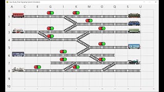 Train Traffic Simulator