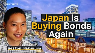 Japanese Investors Rush Back Into Global Bond Markets Ahead of US CPI