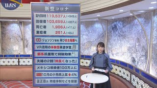 11月16日のコロナ関連ニュースまとめ