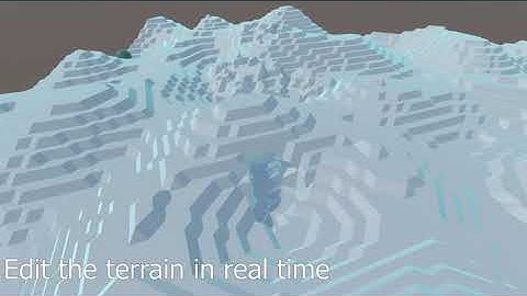 Marching Cubes/Terrain Editor