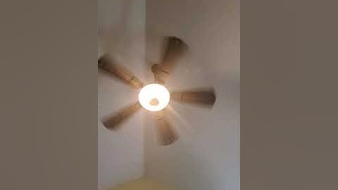 Integrating StudySync and Google Classroom