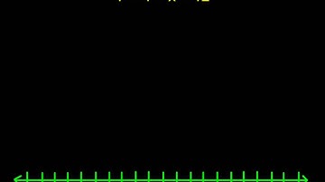 6.3 Solving Compound Inequalities