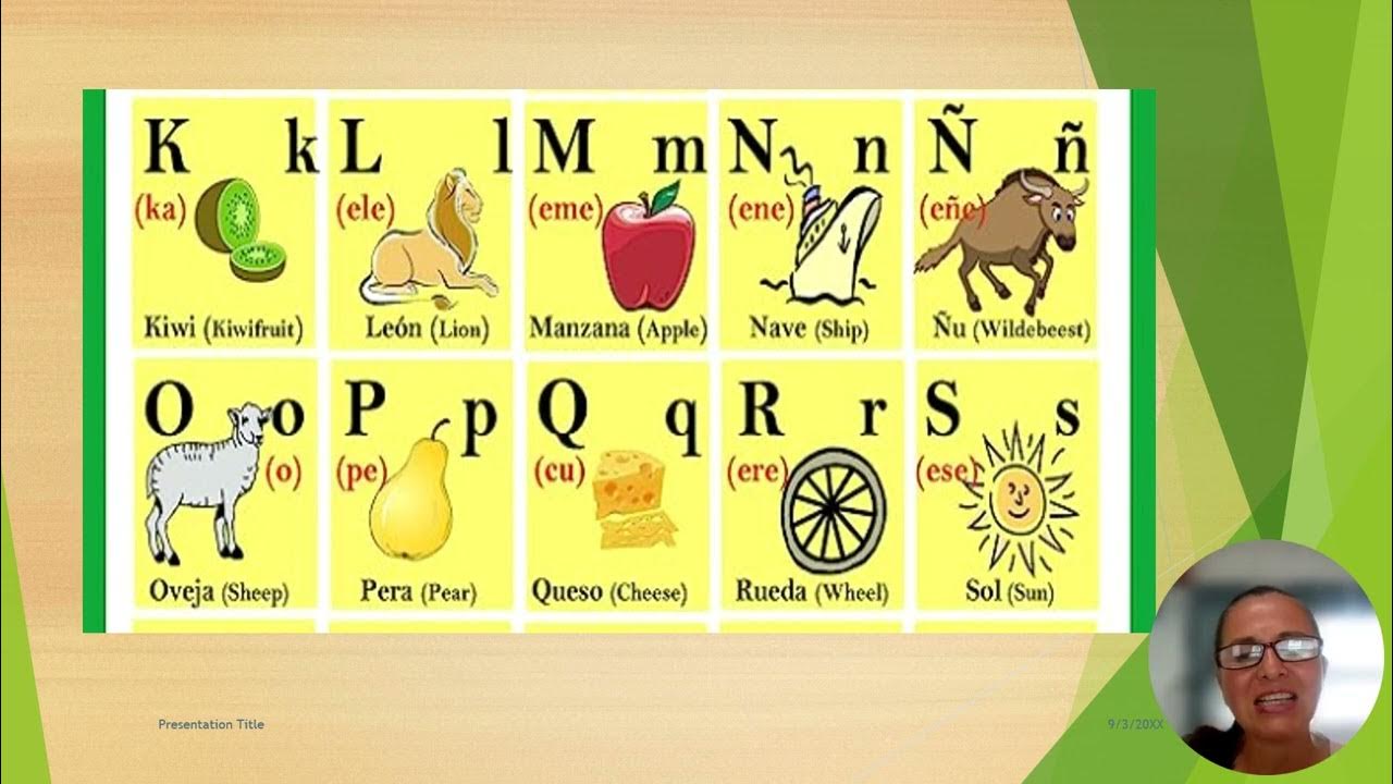 Spanish 4 Fun PowerPoint Presentation YouTube