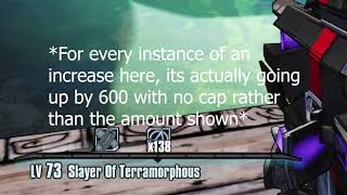 The REAL Reason They Cap Anarchy Stacks - Borderlands 2