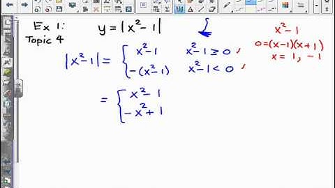Absolute Value Definition with Two Examples