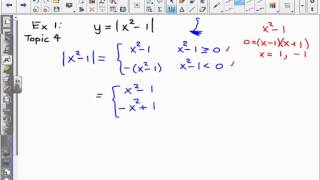 Absolute Value Definition with Two Examples
