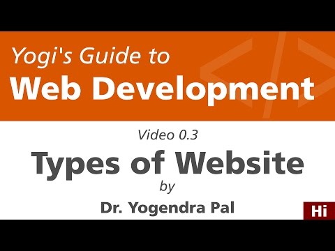 Types of Websites: Static and Dynamic website | Yogi's Guide to Web Development | Ch0E3