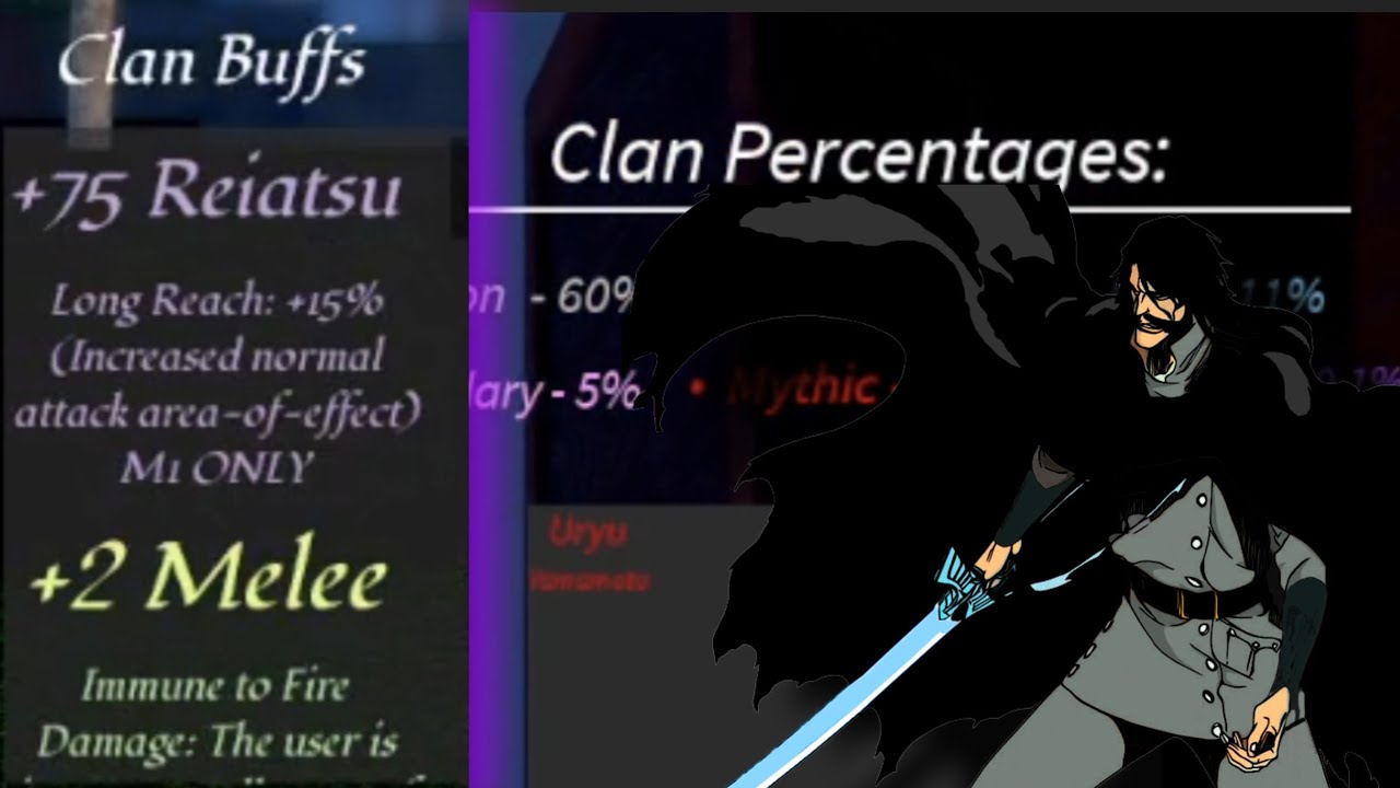 PROJECT MUGETSU ROBLOX ALL CLAN PERKS