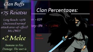 project mugetsu clan perks and buffs!