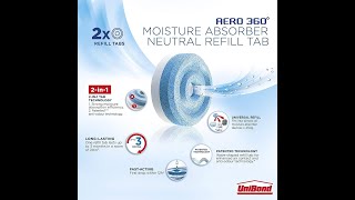 Moisture Absorber Neutral Refill Tab