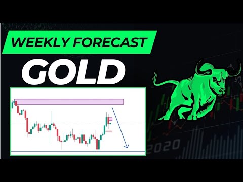 XAUUSD WEEKLY FORECAST | 22 to 26 January 2024 - YouTube
