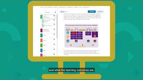 Hybrid Learning | Surrey Business School