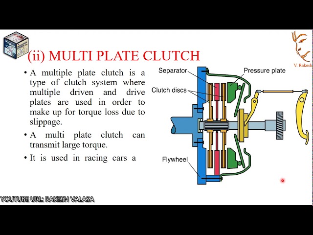 What is clutch And Types of clutch in hindi - Automobile Industry