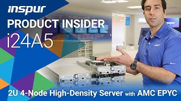 Inspur Product Insider l i24A5: 2U 4-Node High-Density Server with AMD EPYC
