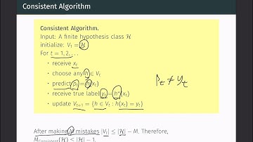 [W10-2] Online learning with finite hypothesis class