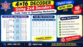 Design 4×16 Decoder Using 2×4 Decoders | Complete 10 Marks Solution | BIM/BITM (TU)