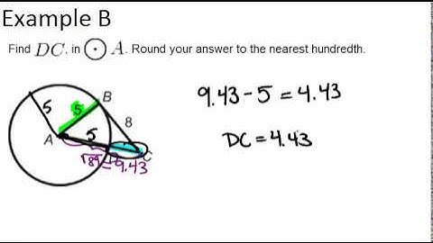 Tangent Lines: Examples (Geometry Concepts)