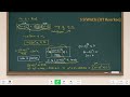Trigonometry 101 : T5 : Qs based on Range of Trigonometric Ratios