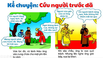 Kể chuyện " Cứu người trước đã" | Tiếng Việt lớp 4 Mới nhất | Bộ sách Cánh Diều | 10 Phút Học Bài