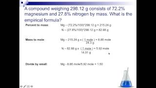 Unit 10: Lesson 7